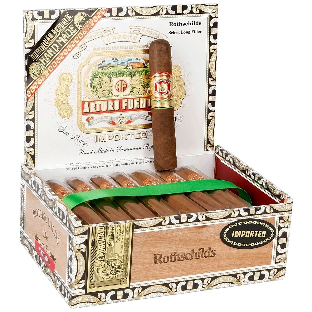 Puros Sin Tubo – Página 3 – Cigar Group
